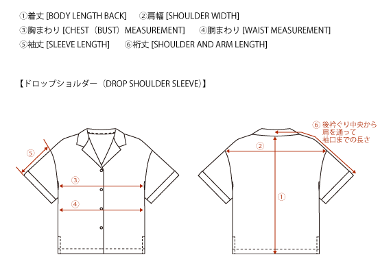 商品サイズの図り方