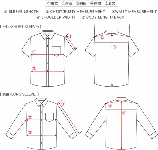 商品サイズの図り方
