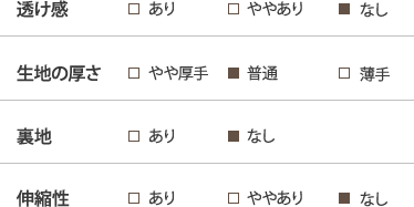 かりゆしウェア（沖縄版アロハシャツ）MAJUNの素材ステータス