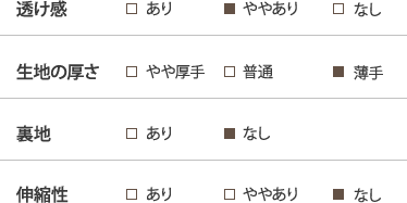 かりゆしウェア（沖縄版アロハシャツ）MAJUNの素材ステータス