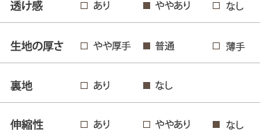 かりゆしウェア（沖縄版アロハシャツ）MAJUNの素材ステータス