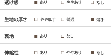 かりゆしウェア（沖縄版アロハシャツ）MAJUNの素材ステータス