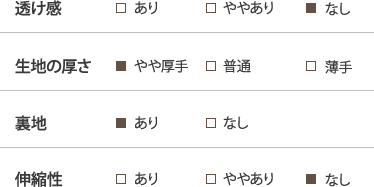 かりゆしウェア（沖縄版アロハシャツ）MAJUNの素材ステータス