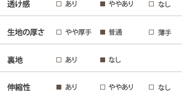 かりゆしウェア（沖縄版アロハシャツ）MAJUNの素材ステータス