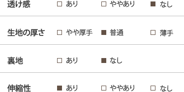 かりゆしウェア（沖縄版アロハシャツ）MAJUNの素材ステータス