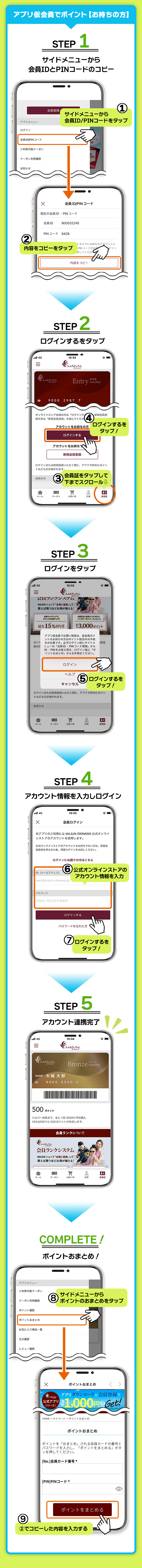 アプリ仮会員でポイント【お持ちの方】の手順